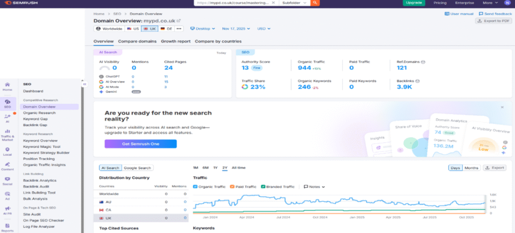 Mypd Your Next Marketing Team Member Might Be AI (and That’s a Good Thing ...