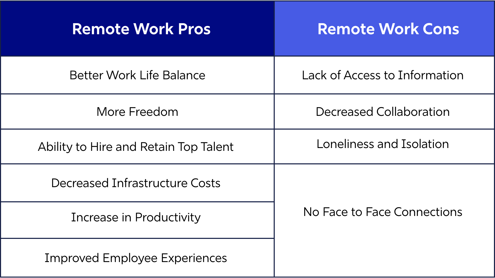 Mypd Remote Working: The New Normal : MyPD